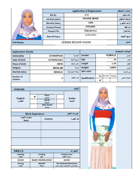 CV